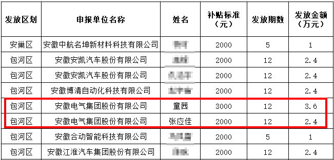 同乐城官网TLC|瓦伦西亚官方相助同伴